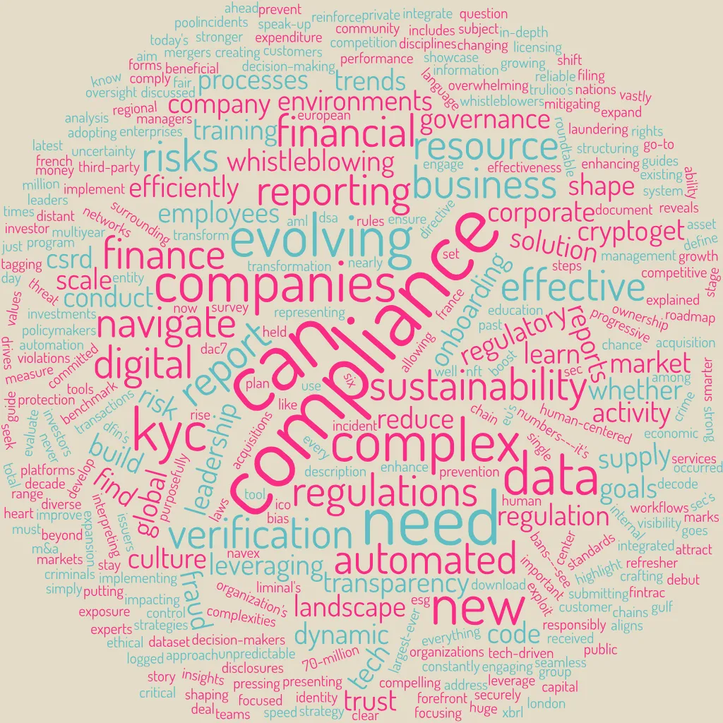 wordcloud